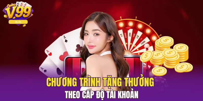 Chương trình tặng thưởng theo cấp độ tài khoản