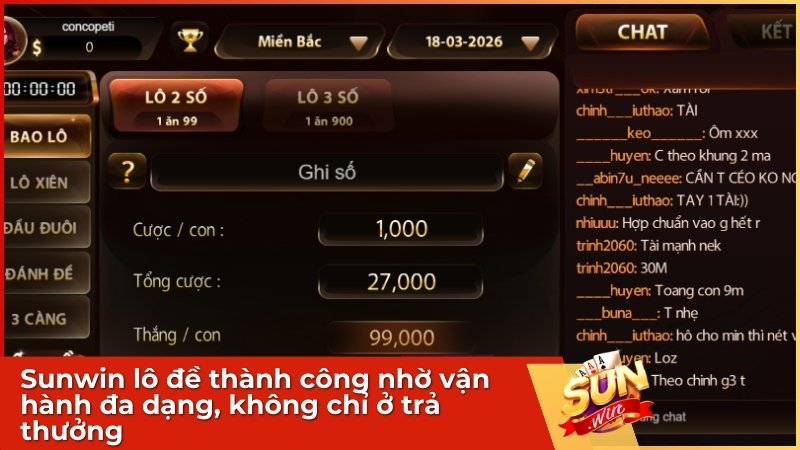 Sunwin lô đề thành công nhờ vận hành đa dạng, không chỉ ở trả thưởng